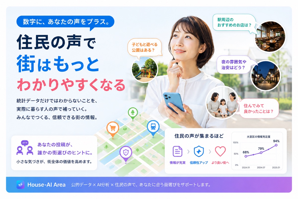 住民の声で街はもっとわかる|公的データだけでは見えない街選び