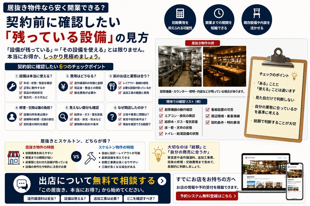 居抜き物件なら安く開業できる?契約前に確認したい「残っている設備」の見方