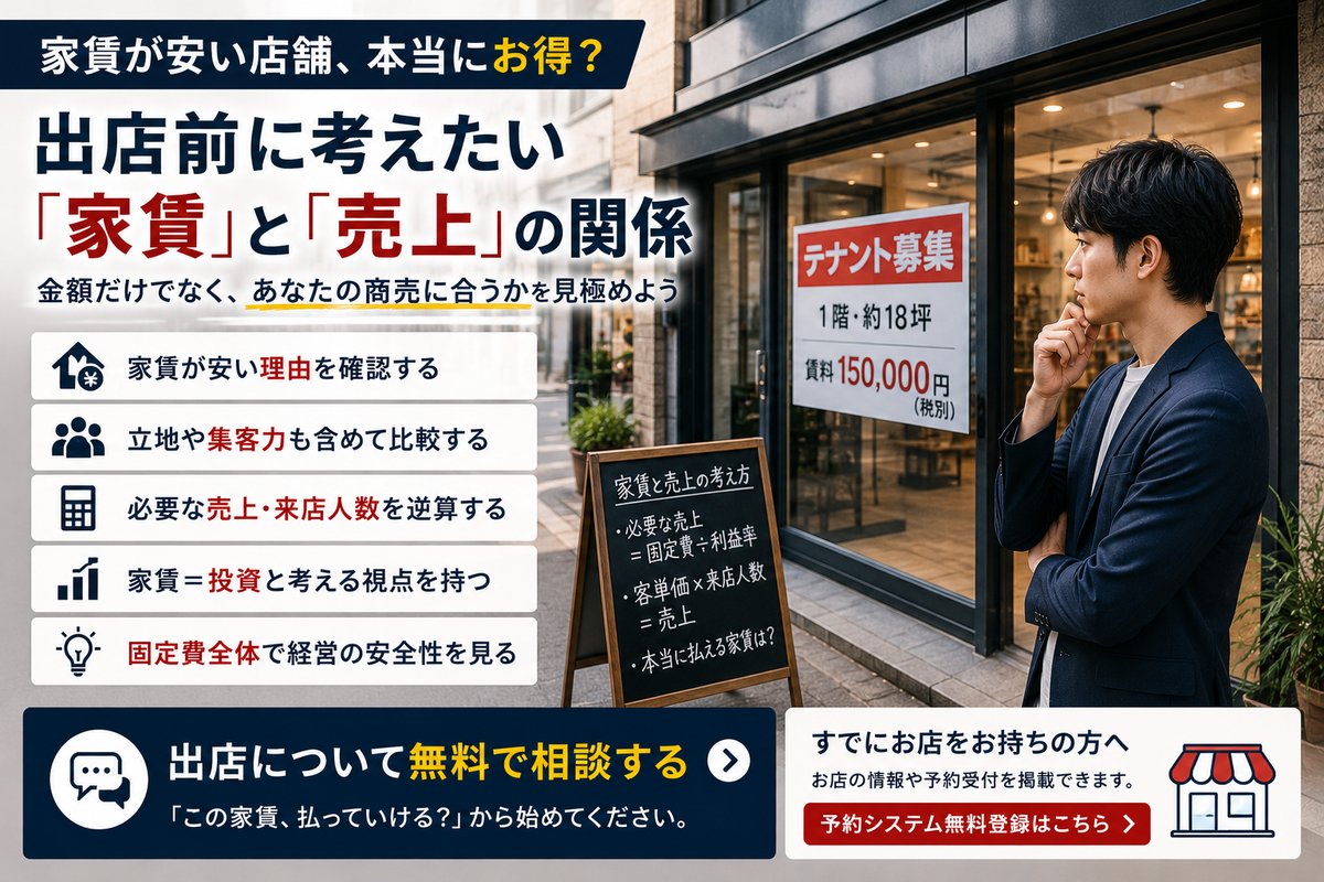 家賃が安い店舗、本当にお得?出店前に考えたい「家賃」と「売上」の関係