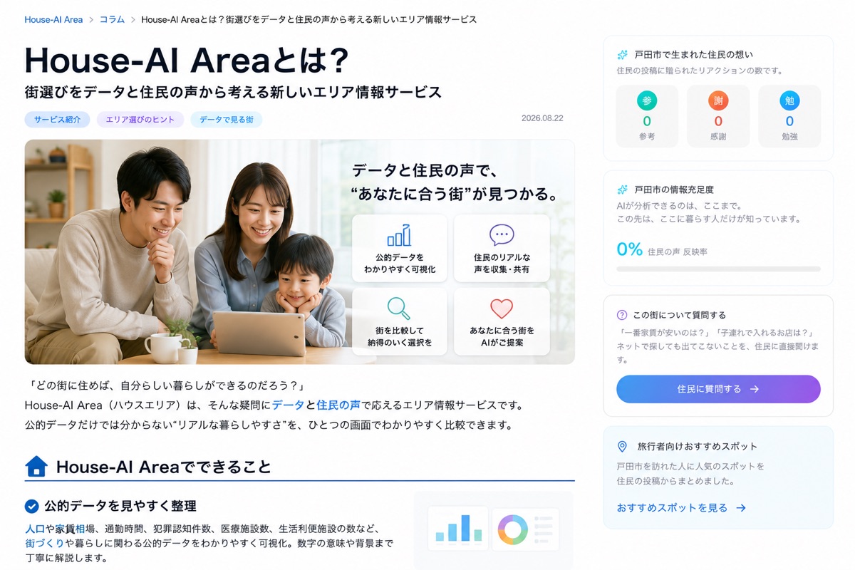 House-AI Areaとは?街選びをデータと住民の声から考える新しいエリア情報サービス